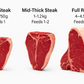 Fresh Halal Grass - fed Beef T - Bone Steak - Steak & Roast, Prime Britsh Beef - Onlinemeatshop.com