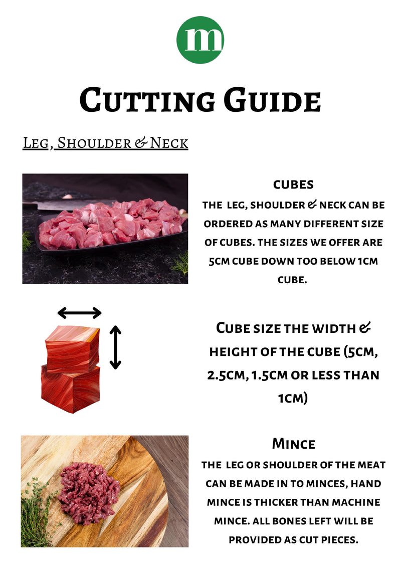 Fresh Halal British Whole Mutton 28-32kg